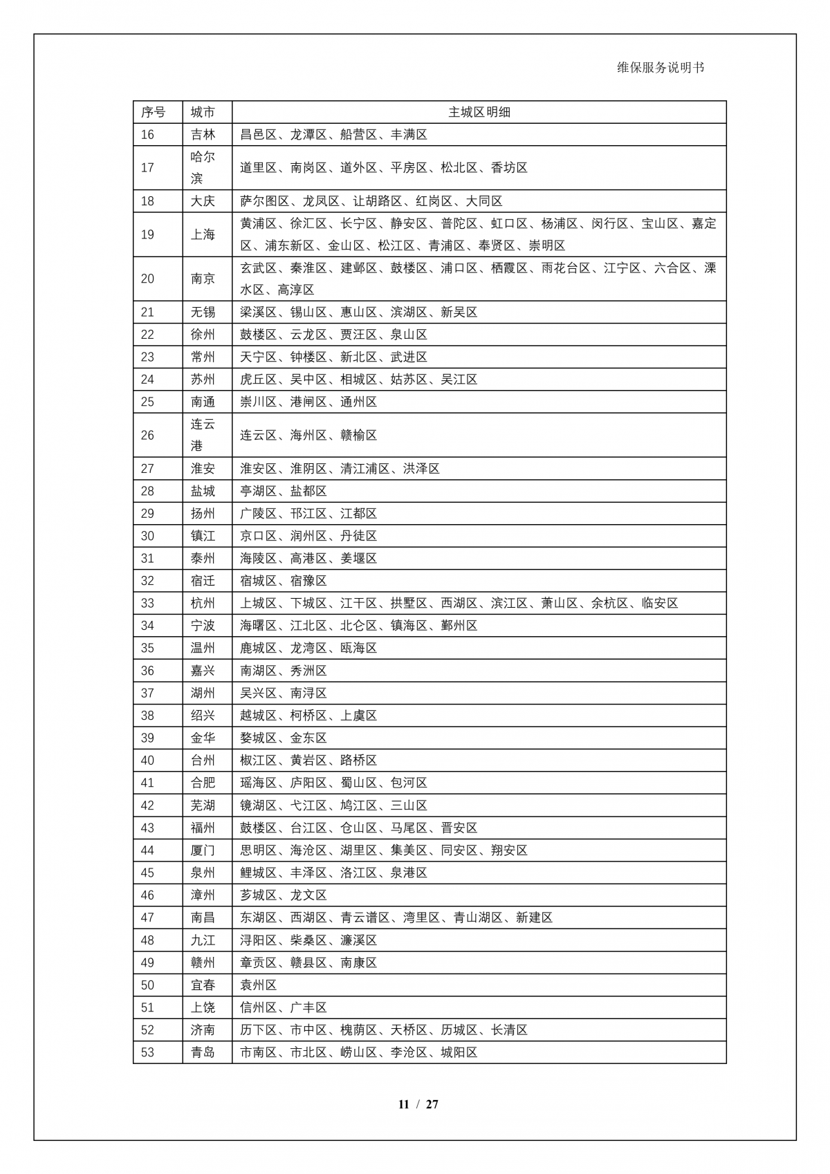 银河集团官网A924 问学大模型一体机维保服务说明书_V1.0_12.png